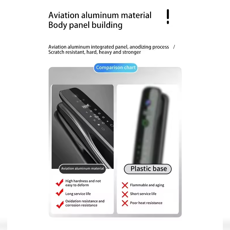 Fechadura Inteligente HX5 com  - Home Security Door avaliação e preço