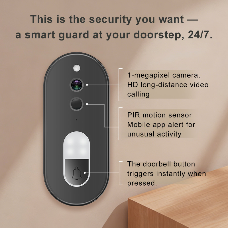 Câmera de Segurança Inteligent - Home Security Group avaliação e preço