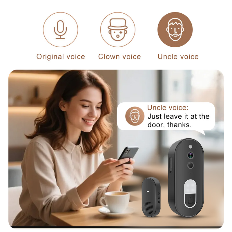 Câmera de Segurança Inteligent - Home Security Group avaliação e preço