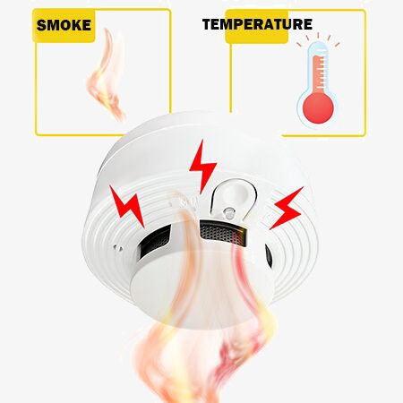 Detector de Fumaça e Alarme de - Home Security Alarm System avaliação e preço