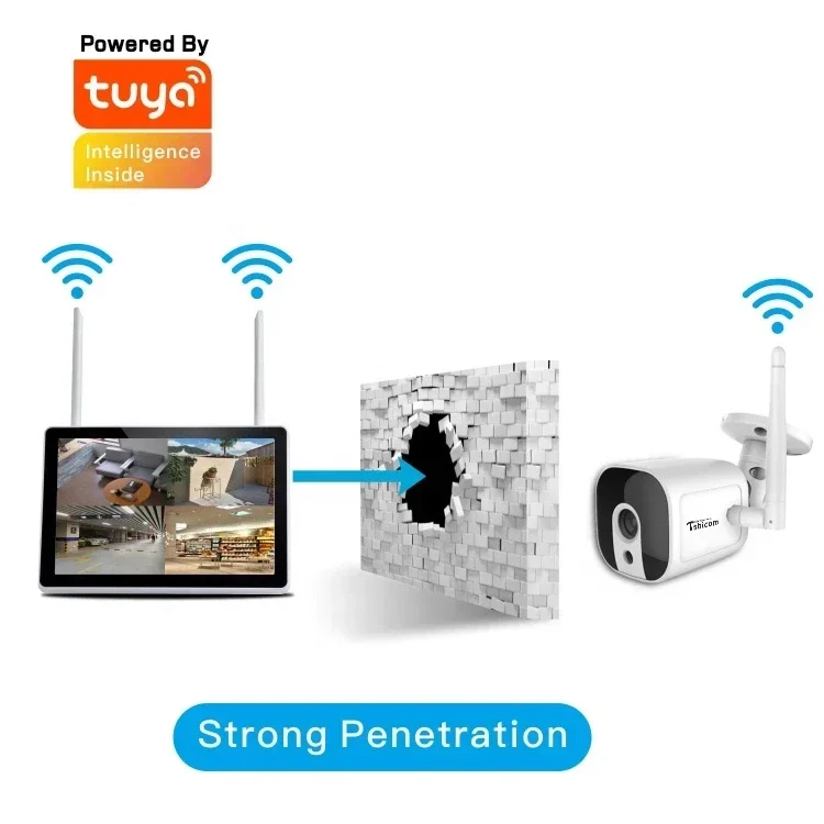 Kit NVR Wi-Fi Inteligente TUYA - Home Security Wireless Cameras avaliação e preço