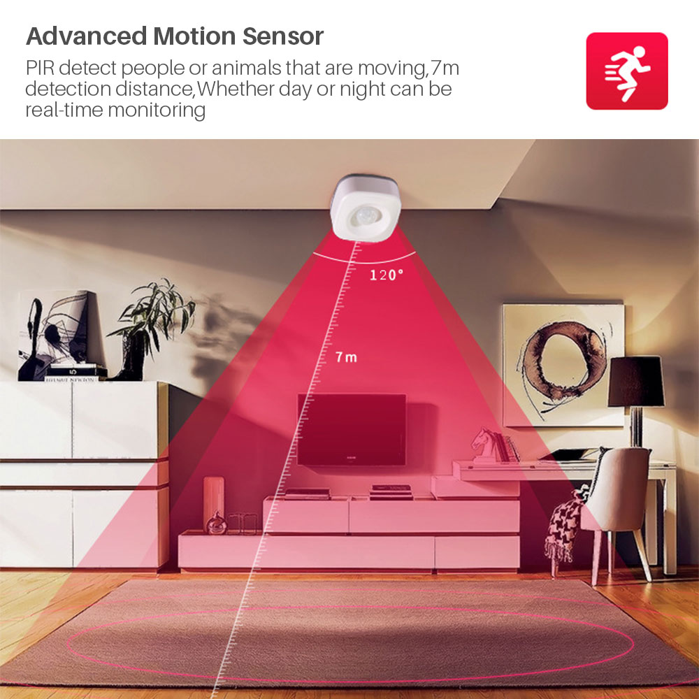 Tuya Smart WiFi Sensor de Movi - Home Security Alarm System avaliação e preço