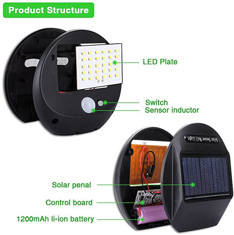 Luzes Solares de 30LED para Se - Home Security Lights Outdoors avaliação e preço
