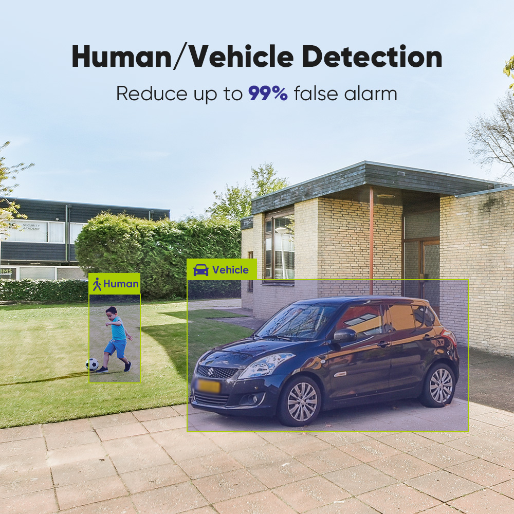 Sannce 1080p sistema de câmera - Home Security System avaliação e preço
