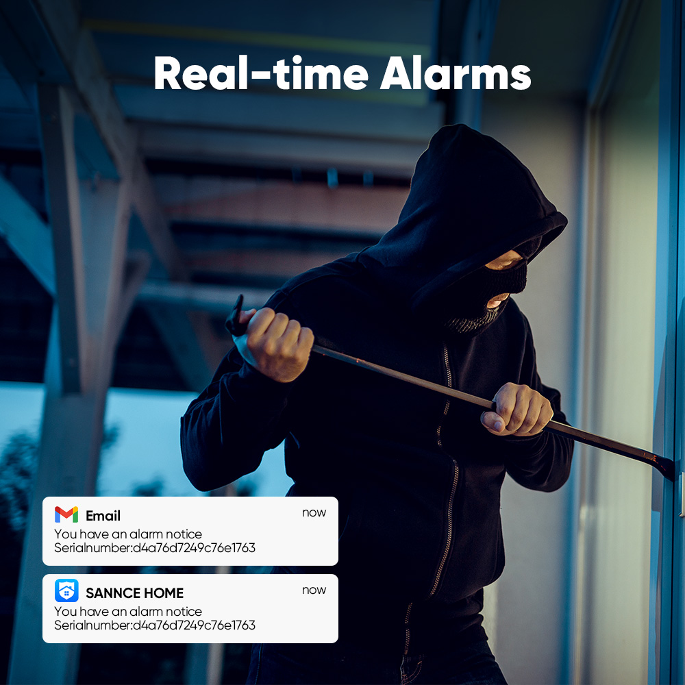 Sannce 1080p sistema de câmera - Home Security System avaliação e preço