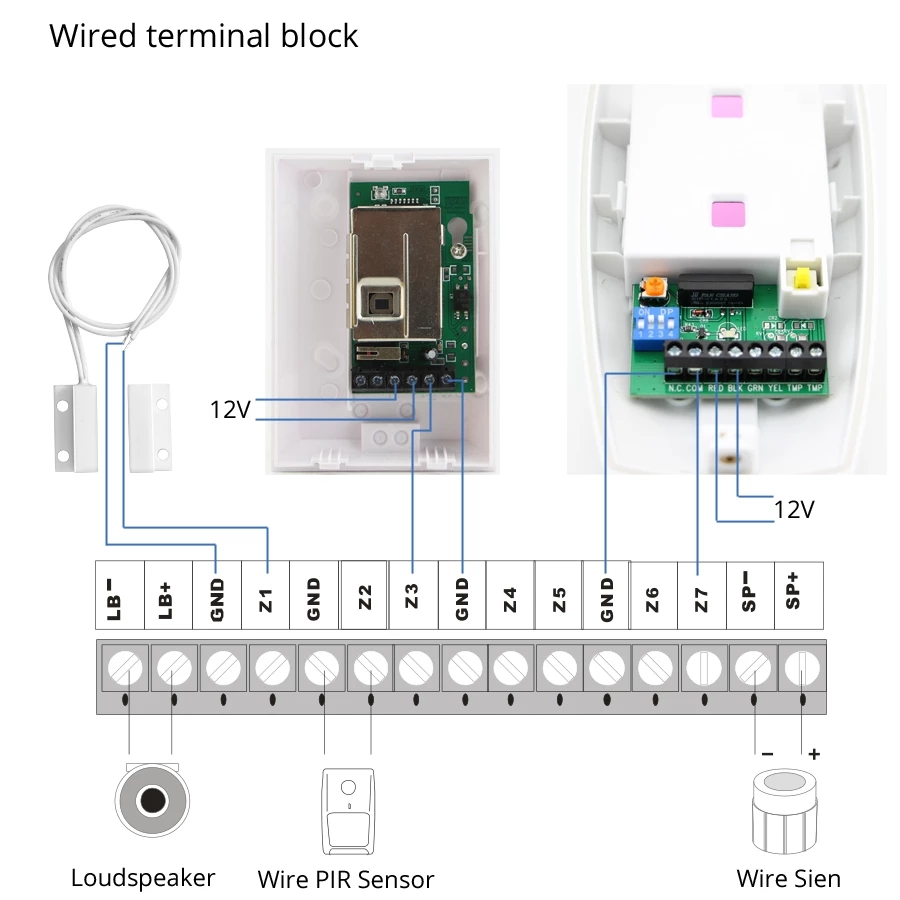 Sensor Magnético de Porta/Jane - Home Security Product avaliação e preço