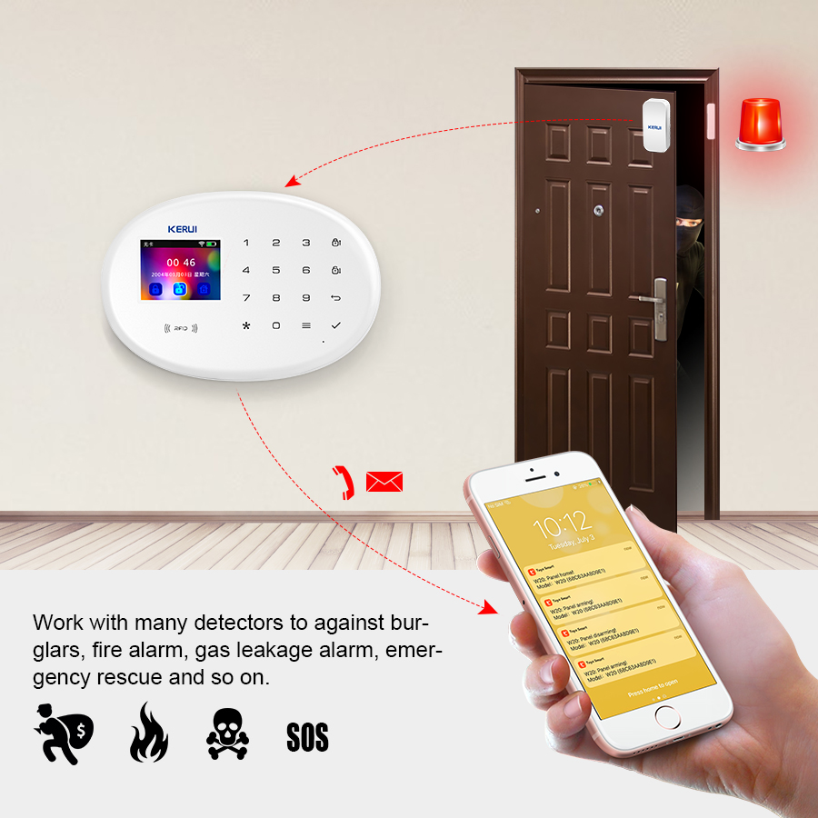 Kit de Sistema de Alarme WIFI  - Home Security Group avaliação e preço