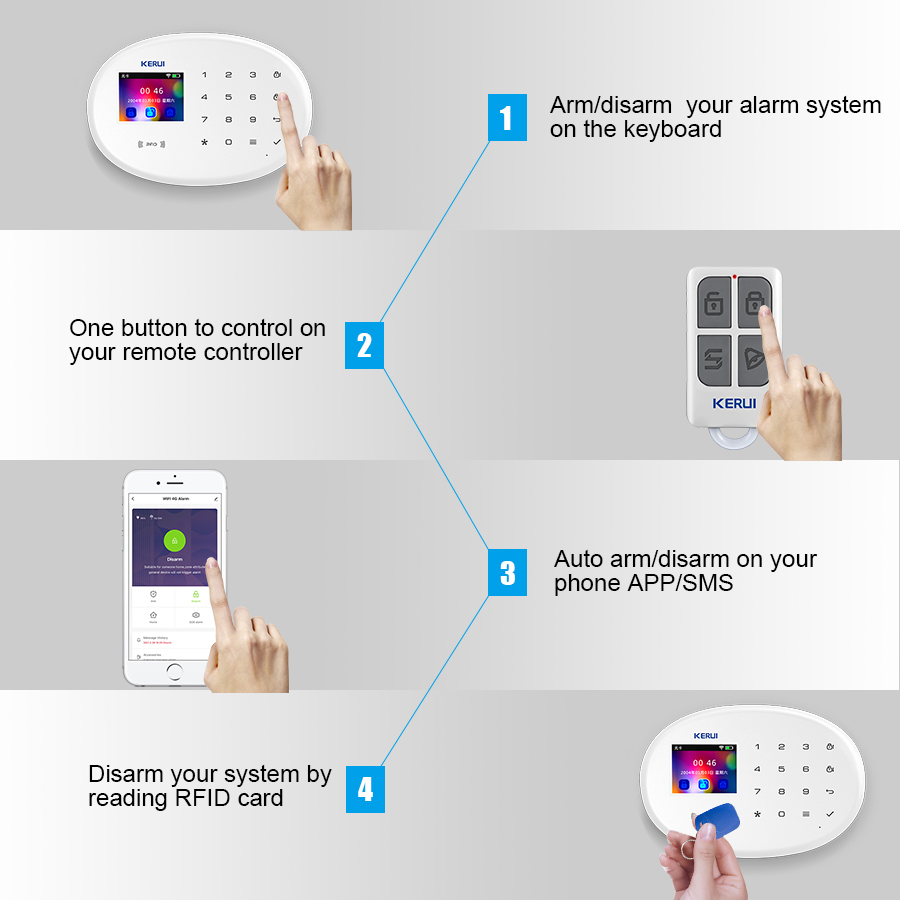 Kit de Sistema de Alarme WIFI  - Home Security Group avaliação e preço