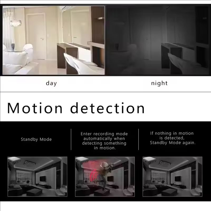 Câmera Mini HD 1080P XD DV, Câ - Home Security Group avaliação e preço