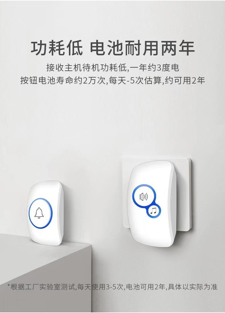 32 Ringtone Alarme sem fio Gue - Home Security Door avaliação e preço