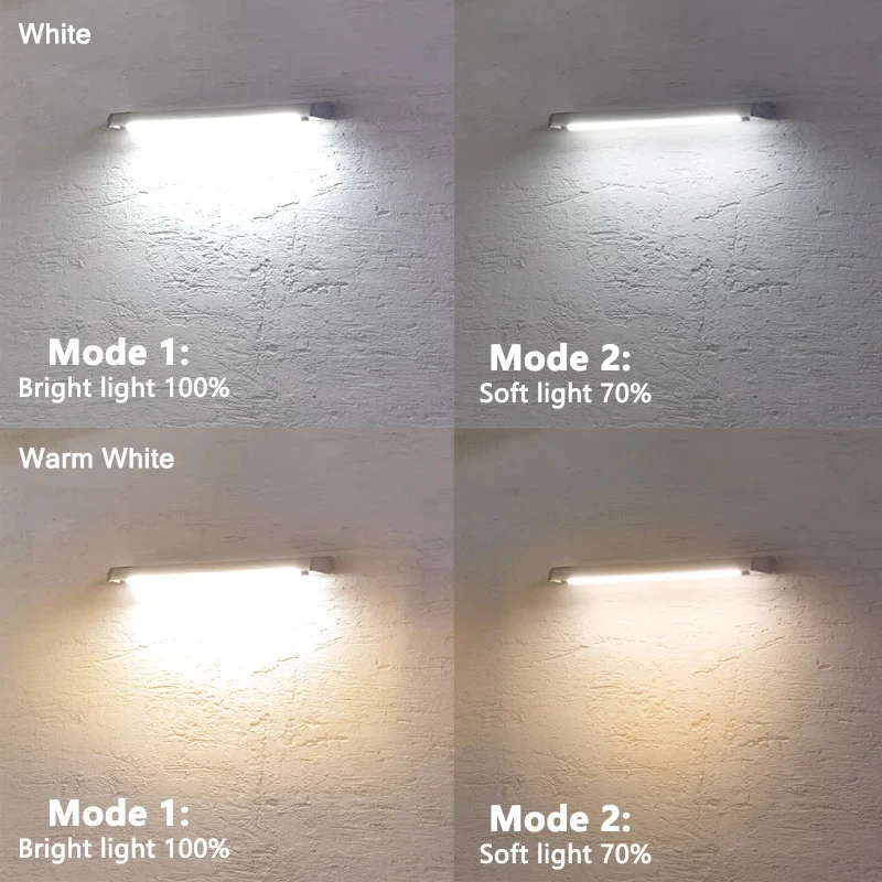 Lâmpada de parede solar led à  - Home Security Lights Outdoors avaliação e preço