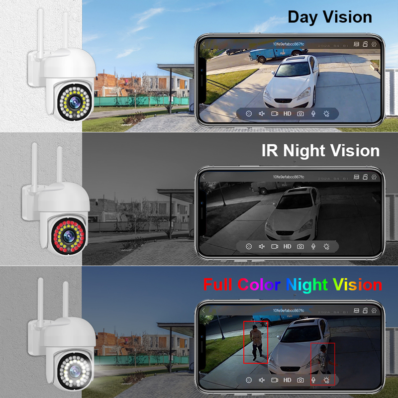 Sistema de Câmera de Segurança - Home Security Wireless Cameras avaliação e preço